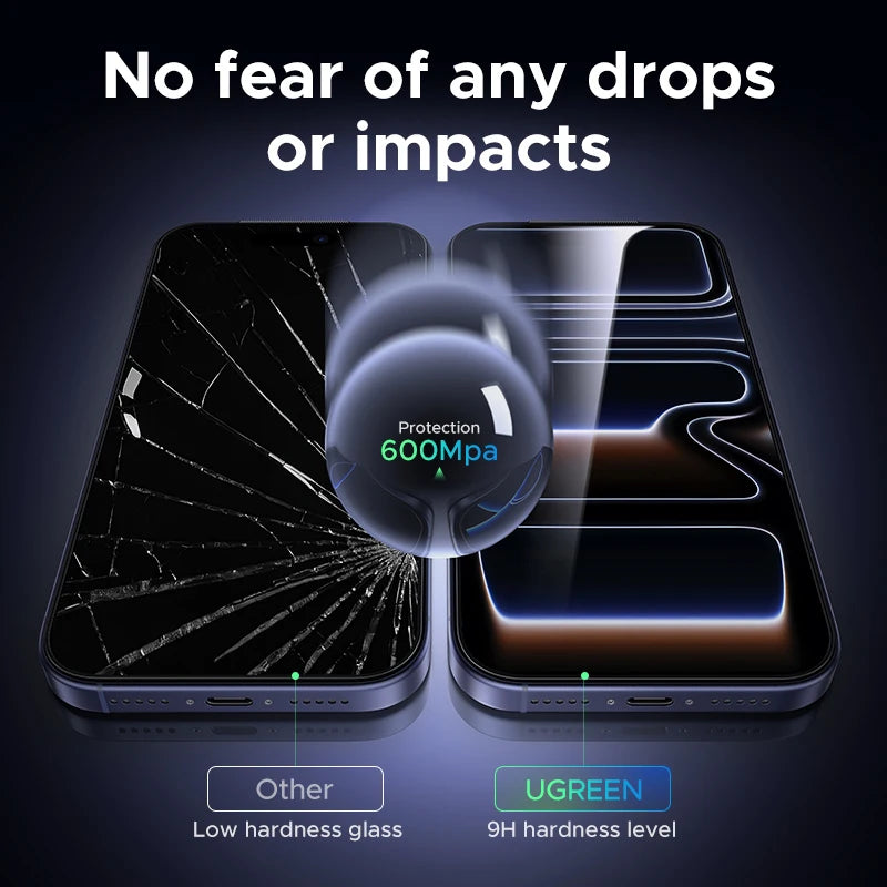 UGREEN 9D Full Cover Tempered Glass Screen Protector for iPhone 17 Pro Max