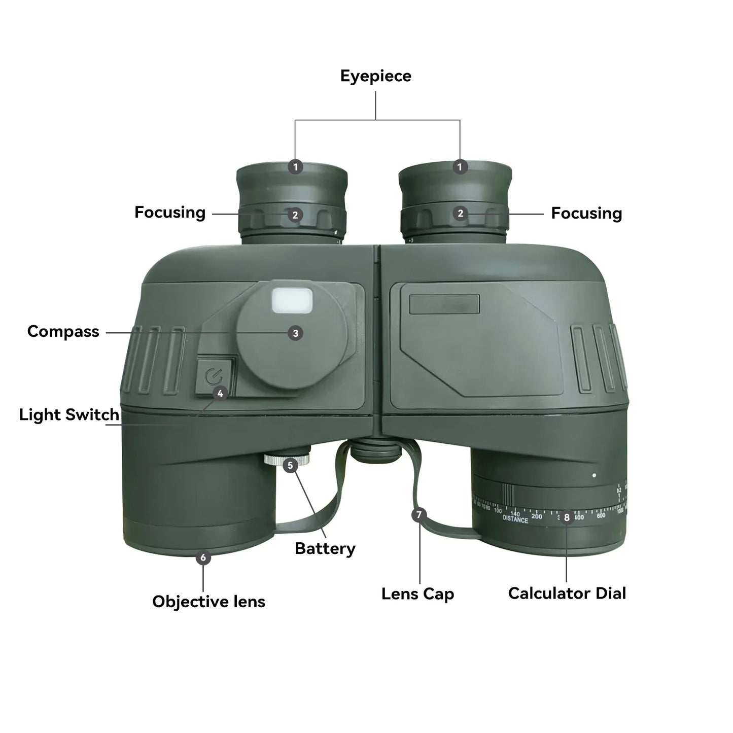 Professional Binoculars – Waterproof with Rangefinder & Compass (10x50) Habicare