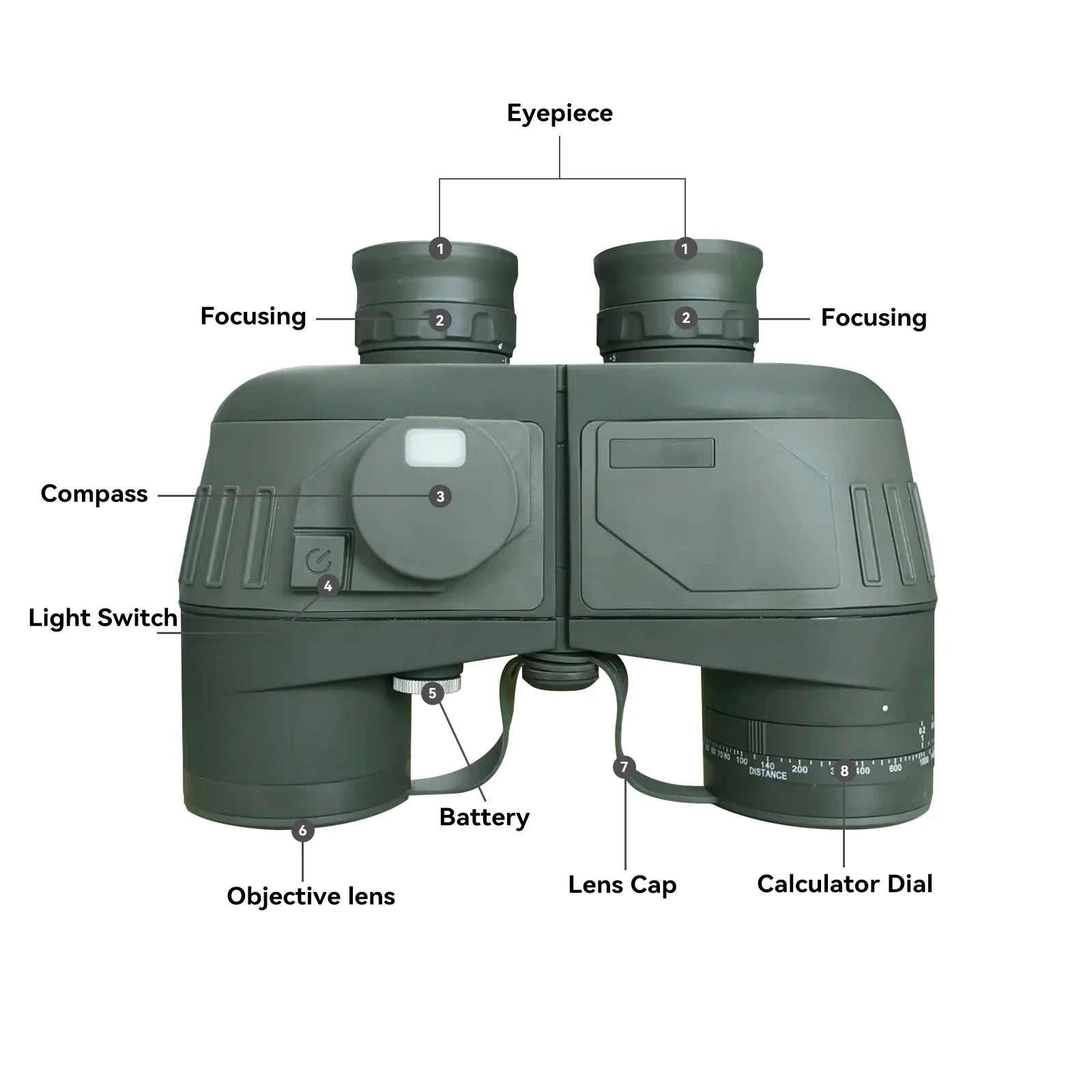 Professional Binoculars (Waterproof with Compass) Habicare