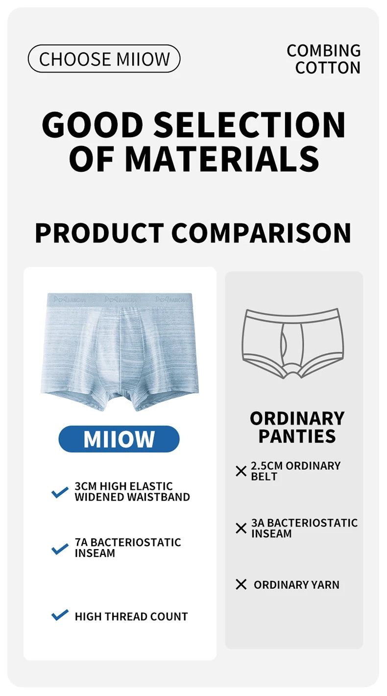MiiOW Men's Cotton Boxershorts - 3Pcs Set - ShopHub