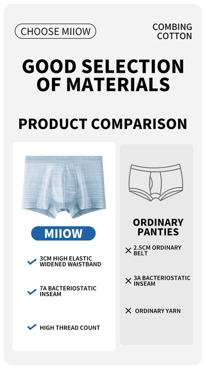 MiiOW Men's Cotton Boxershorts - 3Pcs Set - ShopHub