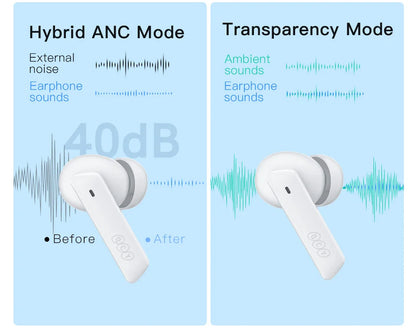 QCY HT05 ANC Wireless Earbuds - TWS Bluetooth 5.2 with 40dB Active Noise Cancellation and In-Ear Mics - ShopHub