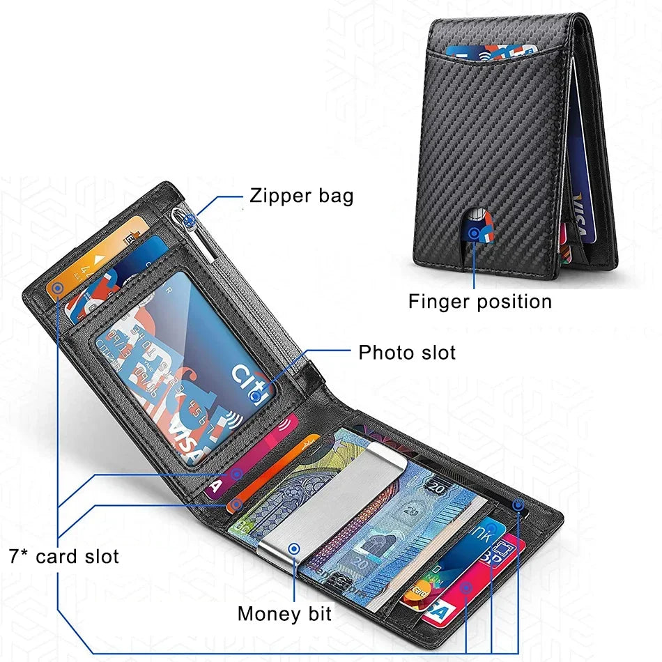 Premium Carbon Fiber Wallets