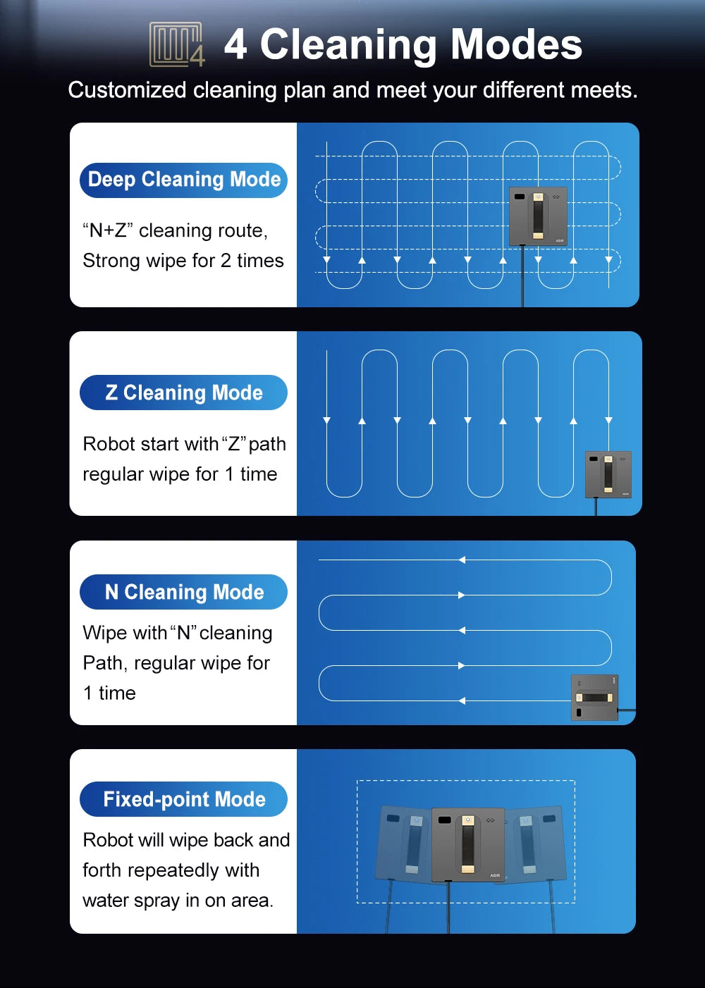 ABIR WD8 robot window cleaner from ShopHub NZ, showing the sleek device with suction pads and control buttons for automated window cleaning.