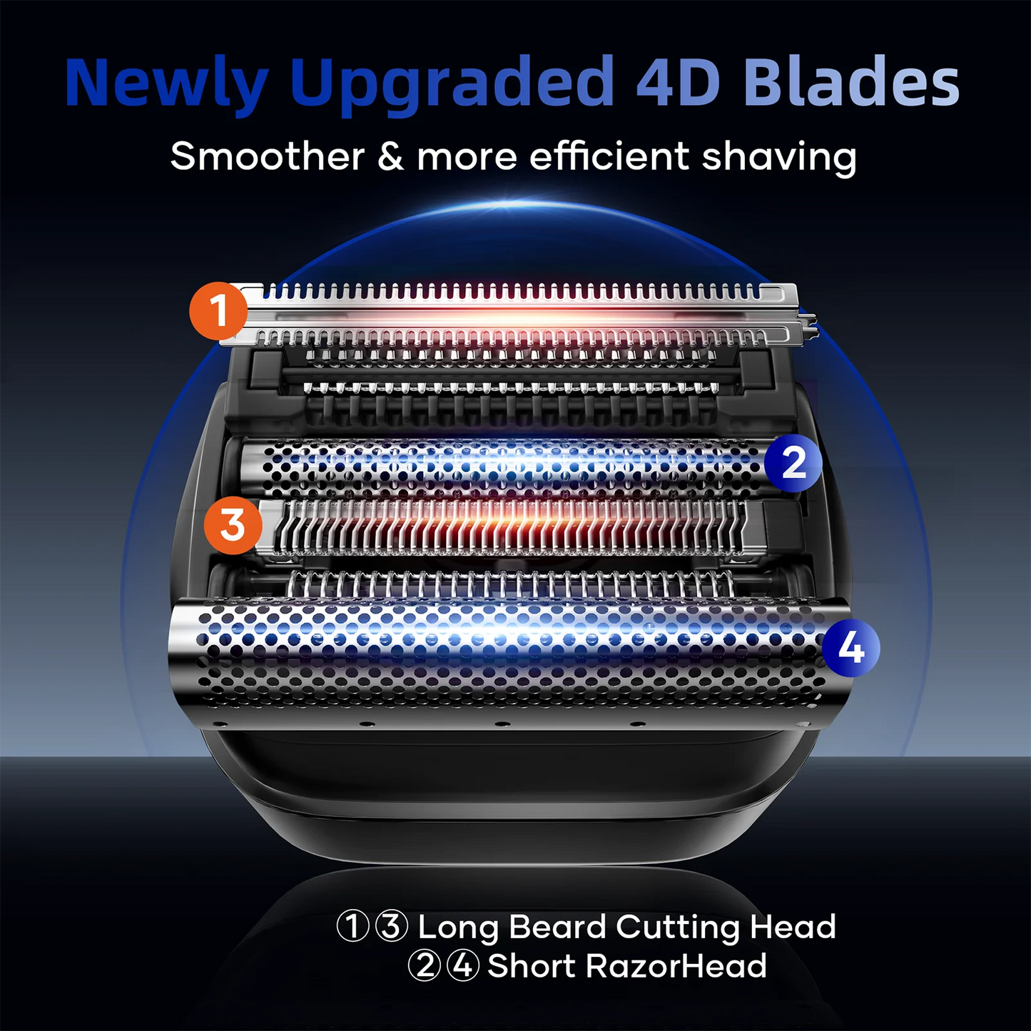 KENSEN Replaceable Blade for S26 Electric Shaver