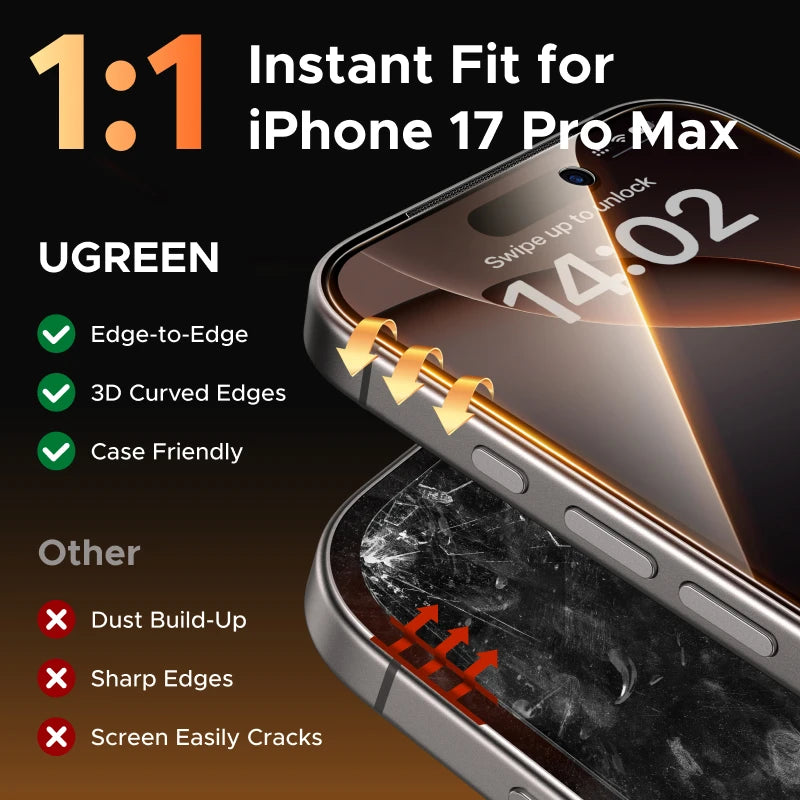 UGREEN Anti-Spy Privacy Screen Protector for iPhone 17 & 16 Series