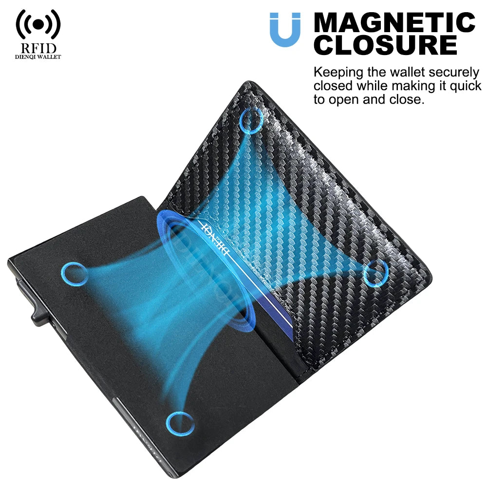 Magnetic Credit Card Holders