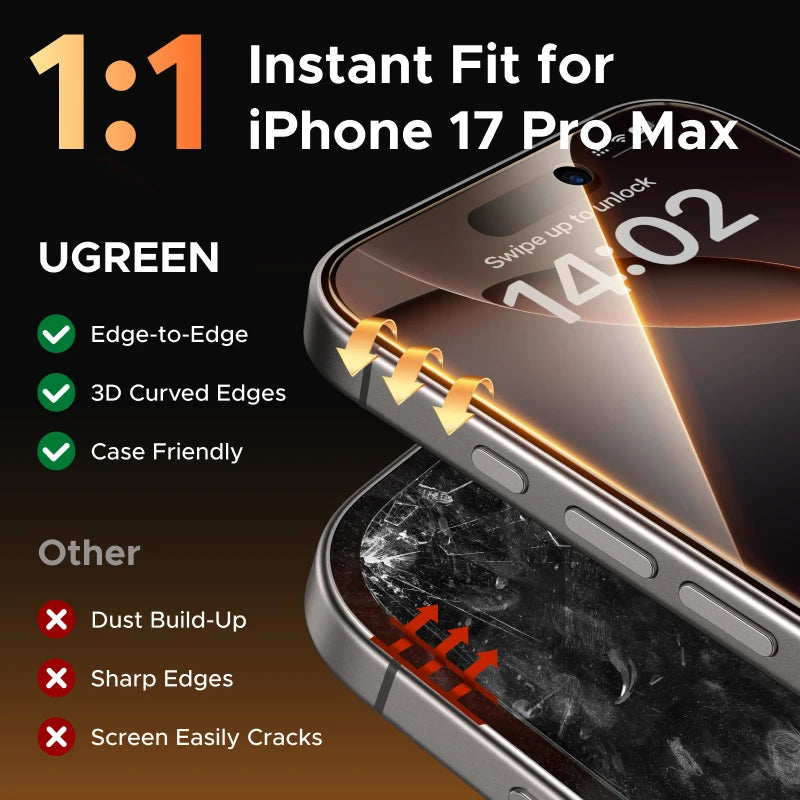 UGREEN 2PCS Privacy Screen Protector For iPhone 17, 16, 15