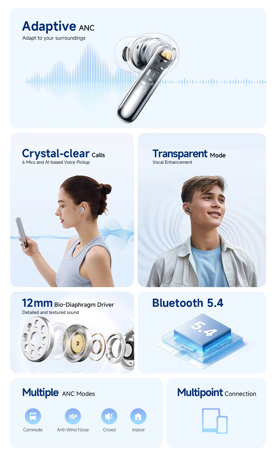 QCY Melobuds N50 ANC Earphones with 6 Mics, AI Call Noise Cancellation, Bluetooth 5.4, and Dual Connection - ShopHub