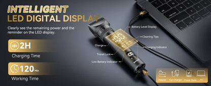 Kensen S29 Hair Trimmer for Men 2 in 1 Adjustable Hair Clipper Kit