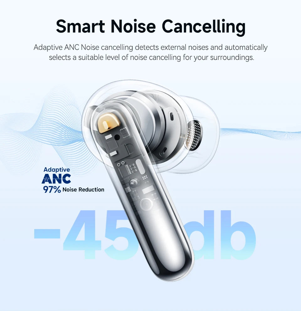 QCY Melobuds N50 ANC Earphones with 6 Mics, AI Call Noise Cancellation, Bluetooth 5.4, and Dual Connection - ShopHub