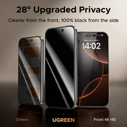 UGREEN Anti-Spy Privacy Screen Protector for iPhone 17 & 16 Series