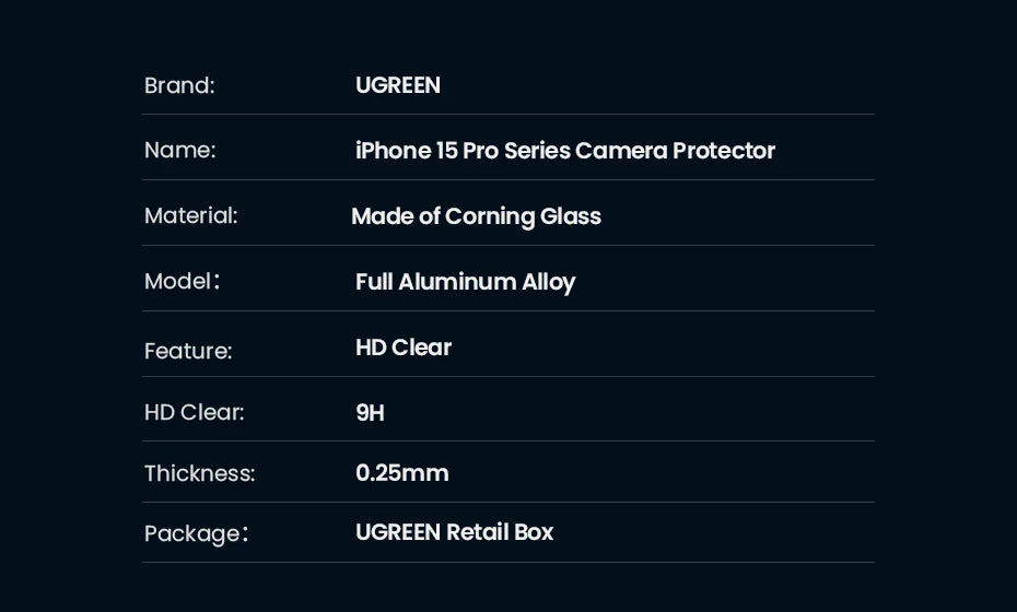 UGREEN Camera Lens Protector for iPhone 17, 16, 15, 14, 13 Pro Max