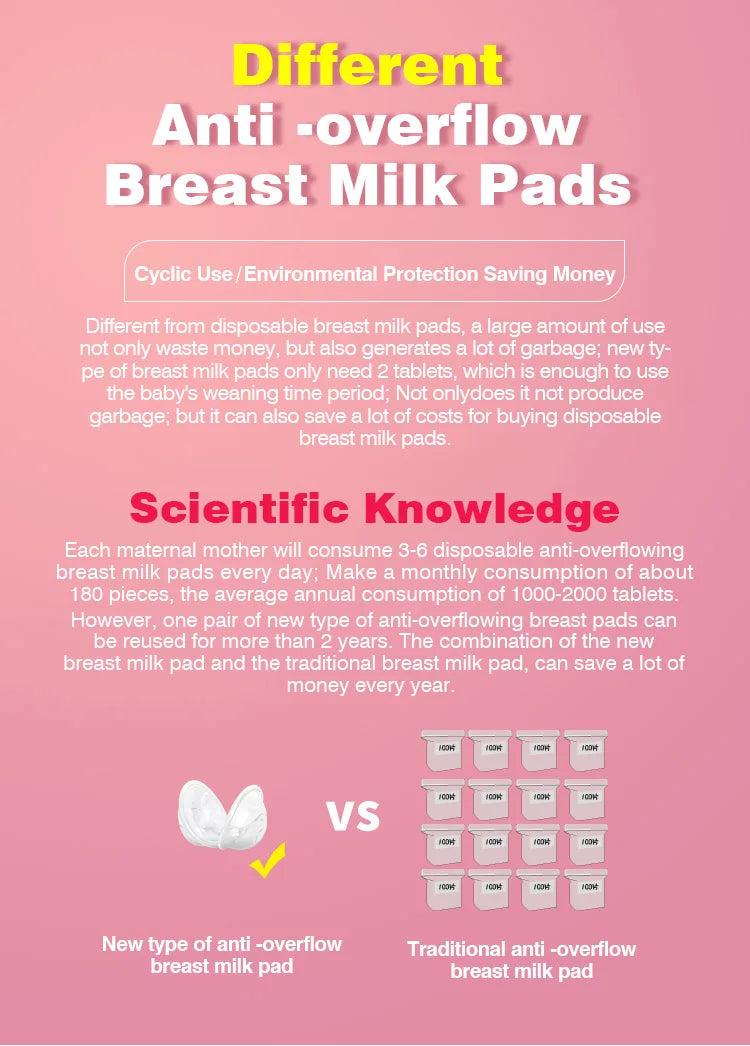 Dr.Isla's Soft Silicone Breast Shields