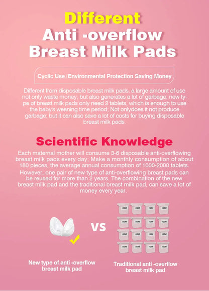 Dr.Isla's Soft Silicone Breast Shields