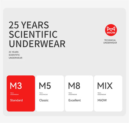 MiiOW Modal Men's Boxer Briefs 3pcs Set - Silky 50S Antibacterial Underwear - ShopHub