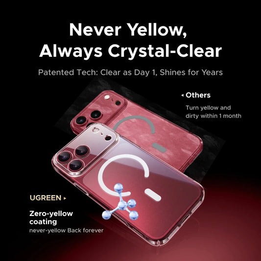 UGREEN Never Yellow PC Magnetic Case — Premium Protection for iPhone 18, 17, Pro & Pro Max
