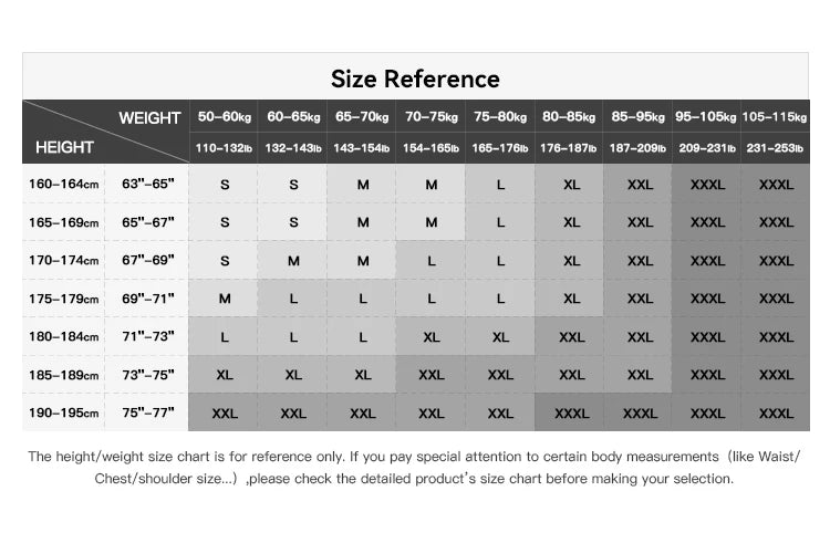 Maden Vintage Men's Canvas Oil Wax Jackets Khaki Multi-pocket Lapel Collar Single-breasted Jacket Windbreaker for Male Outwear