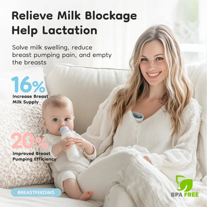 Dr.Isla Electric Breast Pump