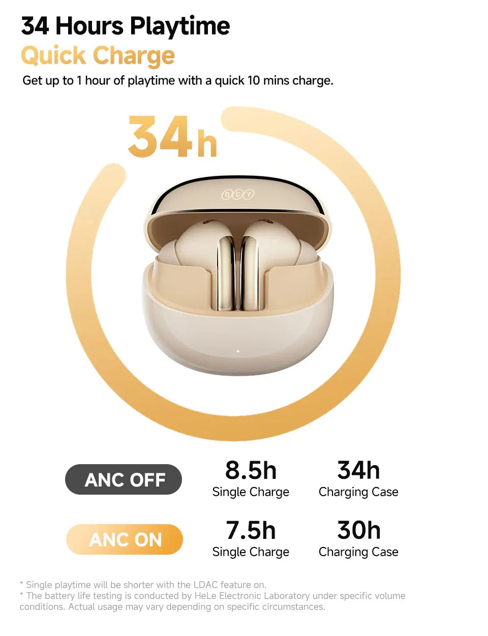 QCY MeloBuds Pro ANC Earphones with 46dB Hybrid ANC, 6 Mics, Hi-Res LDAC, and 34H Playtime - ShopHub