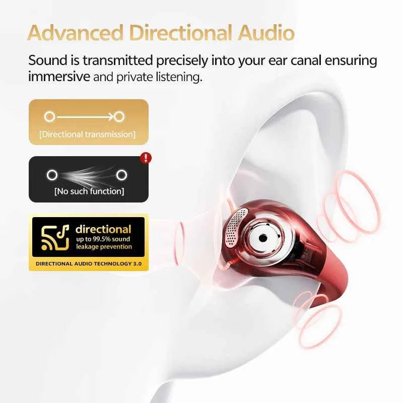 QCY C30S Open Ear Bluetooth Headphones with LDAC Wireless Technology and 40H Playtime