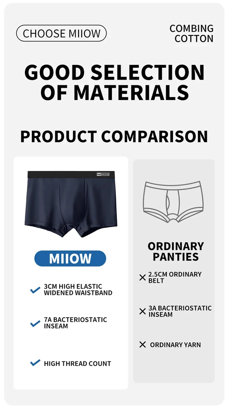 MiiOW Cotton Men's Boxer Shorts - 4Pcs Breathable Antibacterial Underwear for Men - ShopHub