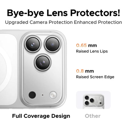 UGREEN Never Yellow Magnetic Case for iPhone 18 & 17 Pro Max
