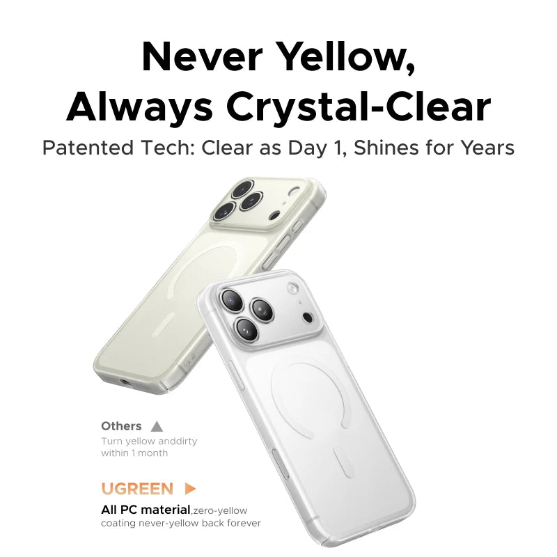 UGREEN Never Yellow Magnetic Case for iPhone 18 & 17 Pro Max
