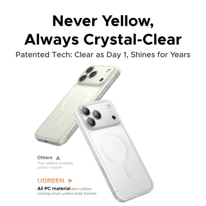 UGREEN Never Yellow Magnetic Case for iPhone 18 & 17 Pro Max