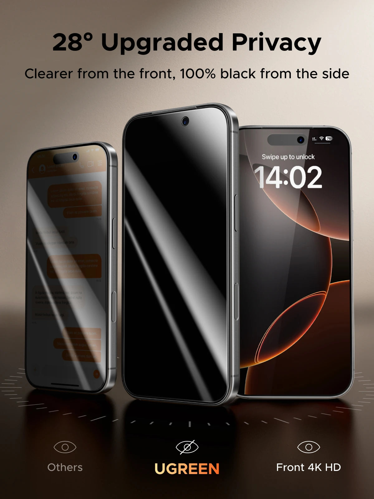 UGREEN Anti-Spy Privacy Screen Protector for iPhone 17 & 16 Series