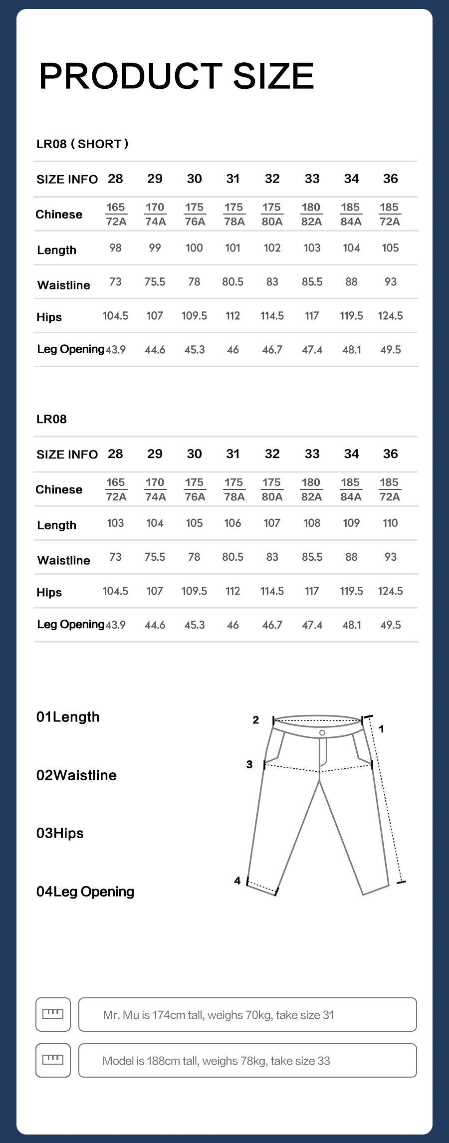 SIMWOOD High Standard 2026 Autumn Winter New 13.5oz Heavyweight Vintage Wash Carpenter Jeans Men Cargo Denim Pants