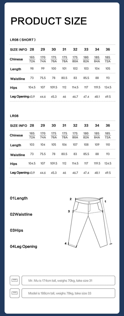 SIMWOOD High Standard 2026 Autumn Winter New 13.5oz Heavyweight Vintage Wash Carpenter Jeans Men Cargo Denim Pants