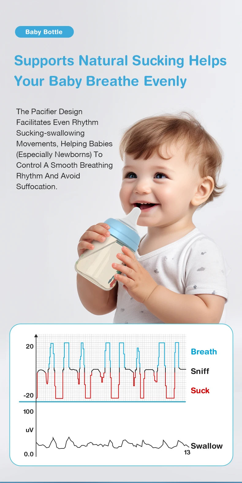 MAMIJOY 160/240ML Baby Bottle