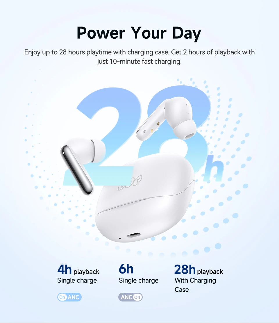 QCY Melobuds N50 ANC Earphones with 6 Mics, AI Call Noise Cancellation, Bluetooth 5.4, and Dual Connection - ShopHub