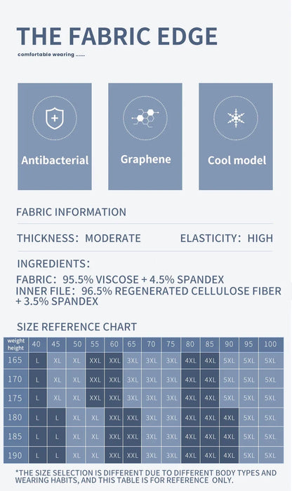 MiiOW Men's Modal Underwear - 3Pcs Graphene Antibacterial Boxer with Seamless Cuffs - ShopHub