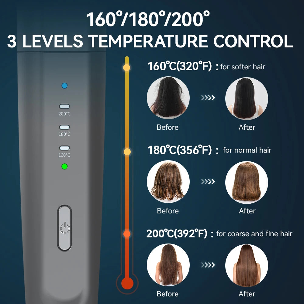 Kensen Hair Straightener