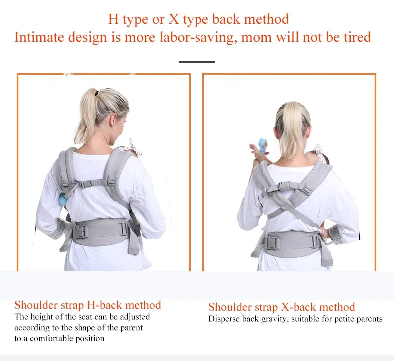 Omni Baby Carrier Ergonomic Kangaroo Infant Kid Sling Back Front Facing Backpack Wrap Newborn Bag Suspenders 360