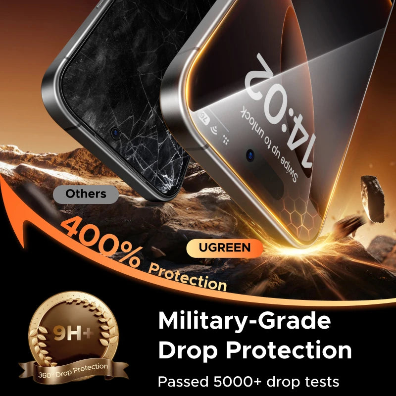 UGREEN 2PCS Privacy Screen Protector For iPhone 17, 16, 15