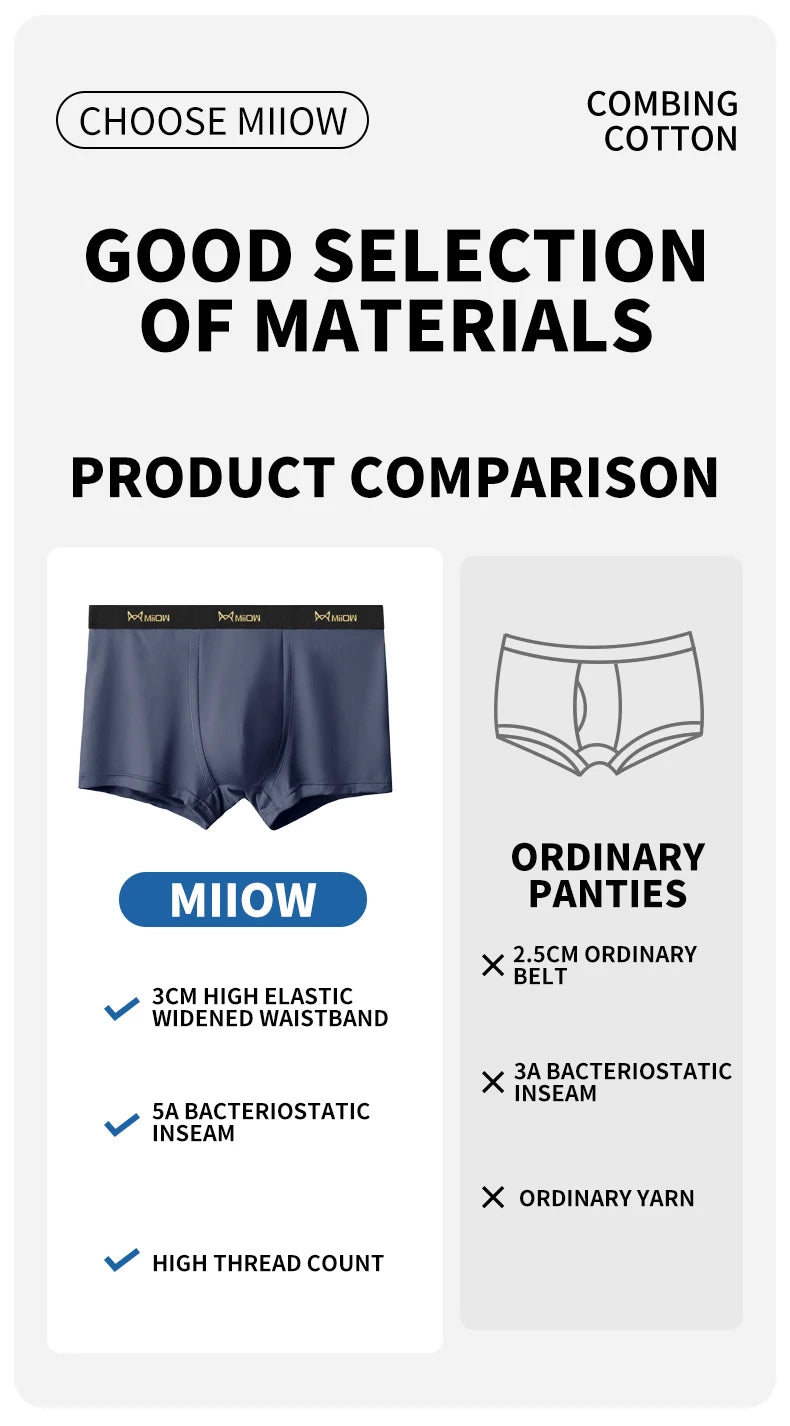 MiiOW 3Pcs Men's Antibacterial Boxer Underwear - Cotton Breathable Mesh Crotch Plus Size Boxershorts - ShopHub