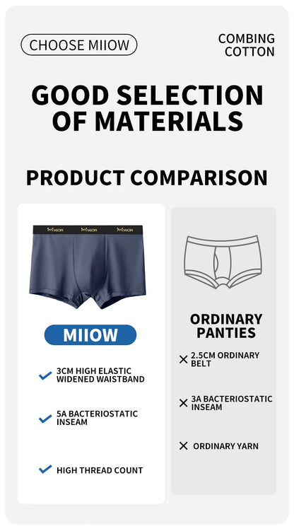 MiiOW 3Pcs Men's Antibacterial Boxer Underwear - Cotton Breathable Mesh Crotch Plus Size Boxershorts - ShopHub