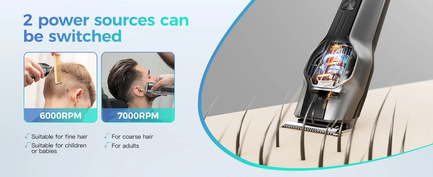 Kensen S30 4 in 1 Cordless Hair Clipper
