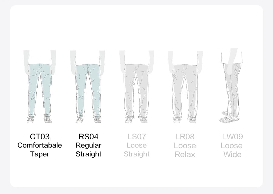 SIMWOOD 13.4OZ Enzyme Washed Jeans