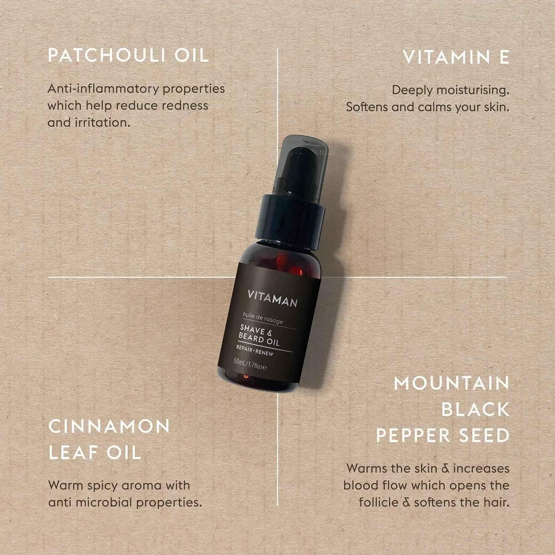 Shave And Beard Oil - ShopHub