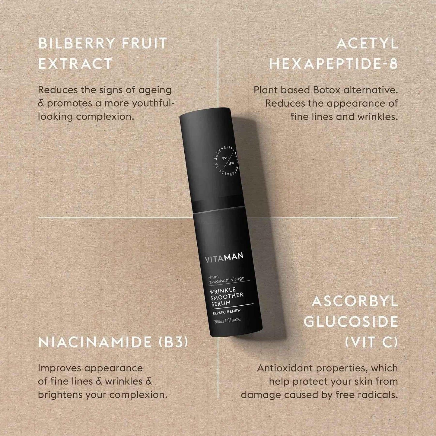 Wrinkle Smoother Serum 30ml - ShopHub