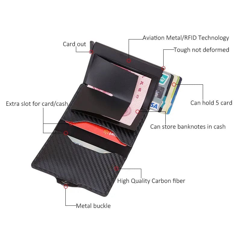 Wallet Case for Apple Air Tag That Watch Shop