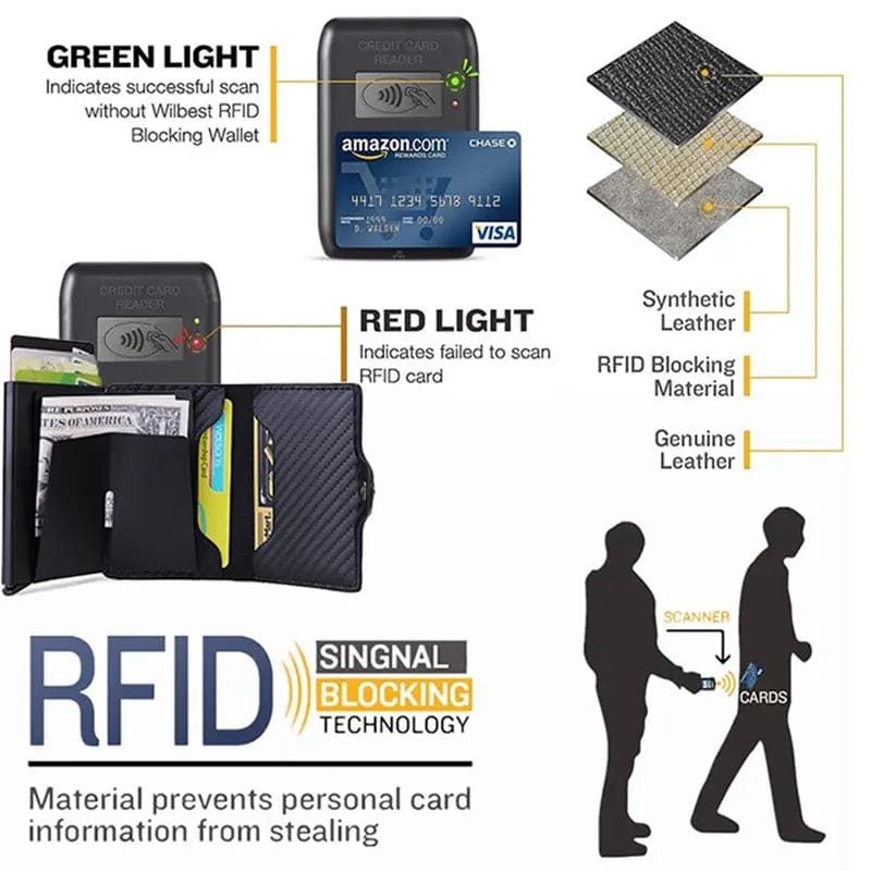 Wallet Case for Apple Air Tag That Watch Shop