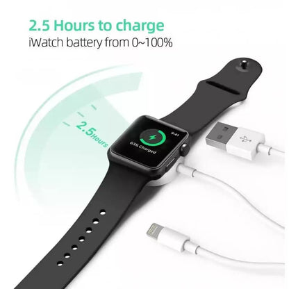Type C Portable Wireless Charger for Apple Watch That Watch Shop
