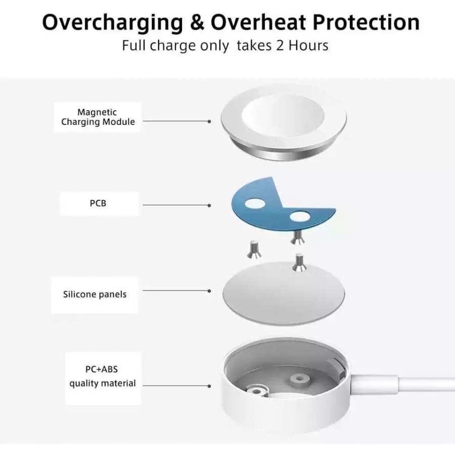USB Portable Wireless Charger for Apple Watch That Watch Shop