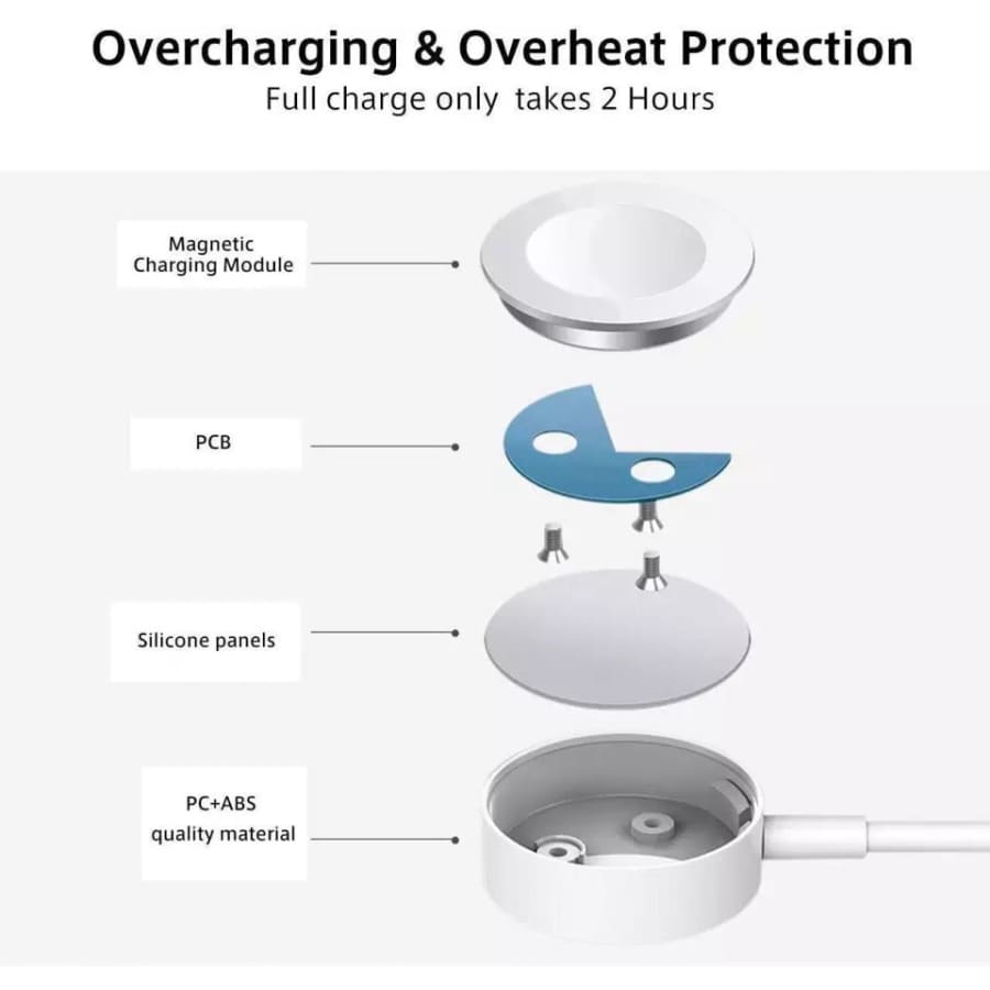 Type C Wireless Charger for Apple Watch (White) That Watch Shop