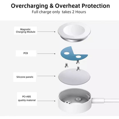 Type C Wireless Charger for Apple Watch (White) That Watch Shop